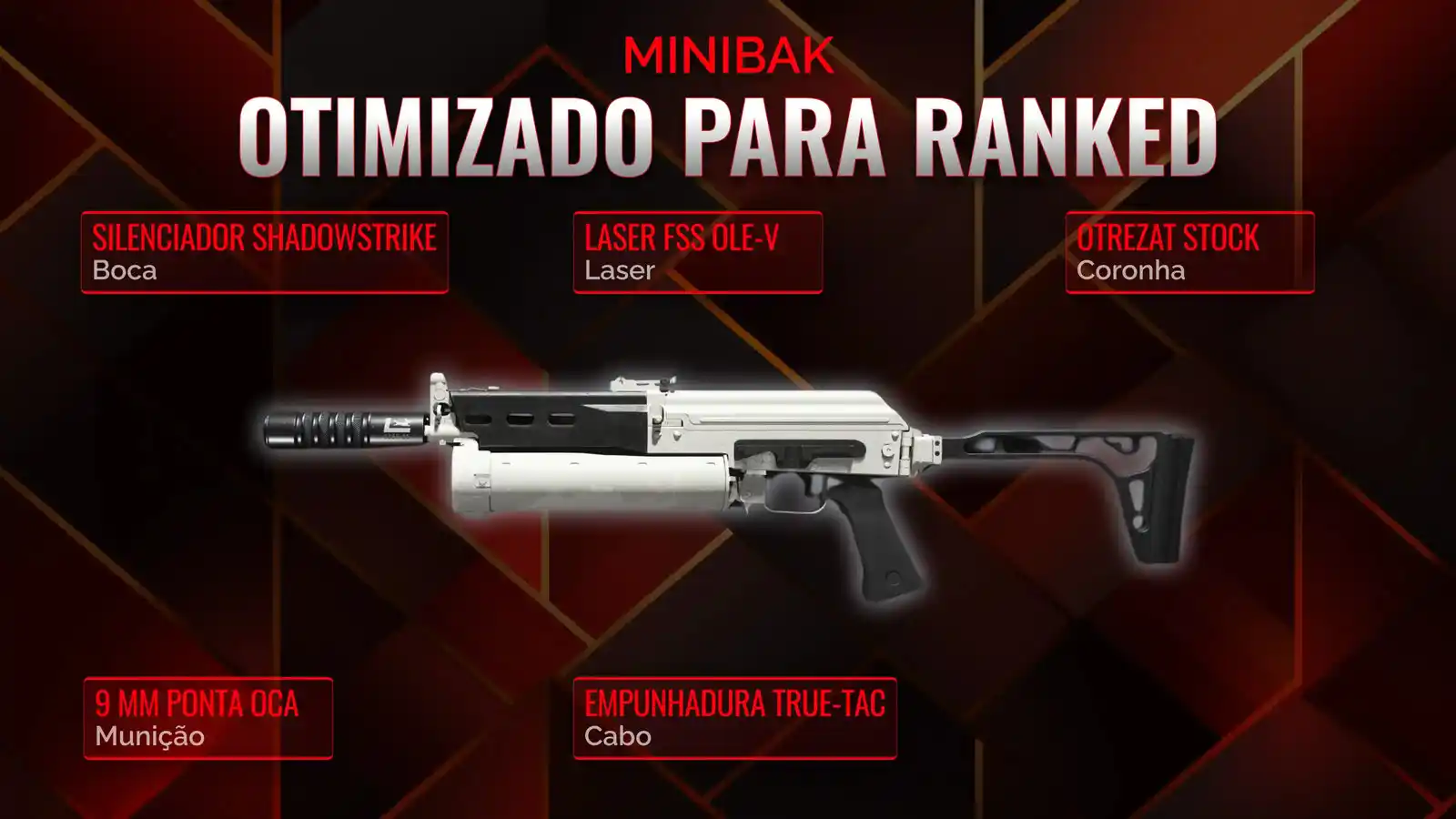 Domine o Combate: Uma Guia Definitiva para o Melhor Loadout de Minibak no Battle Royale