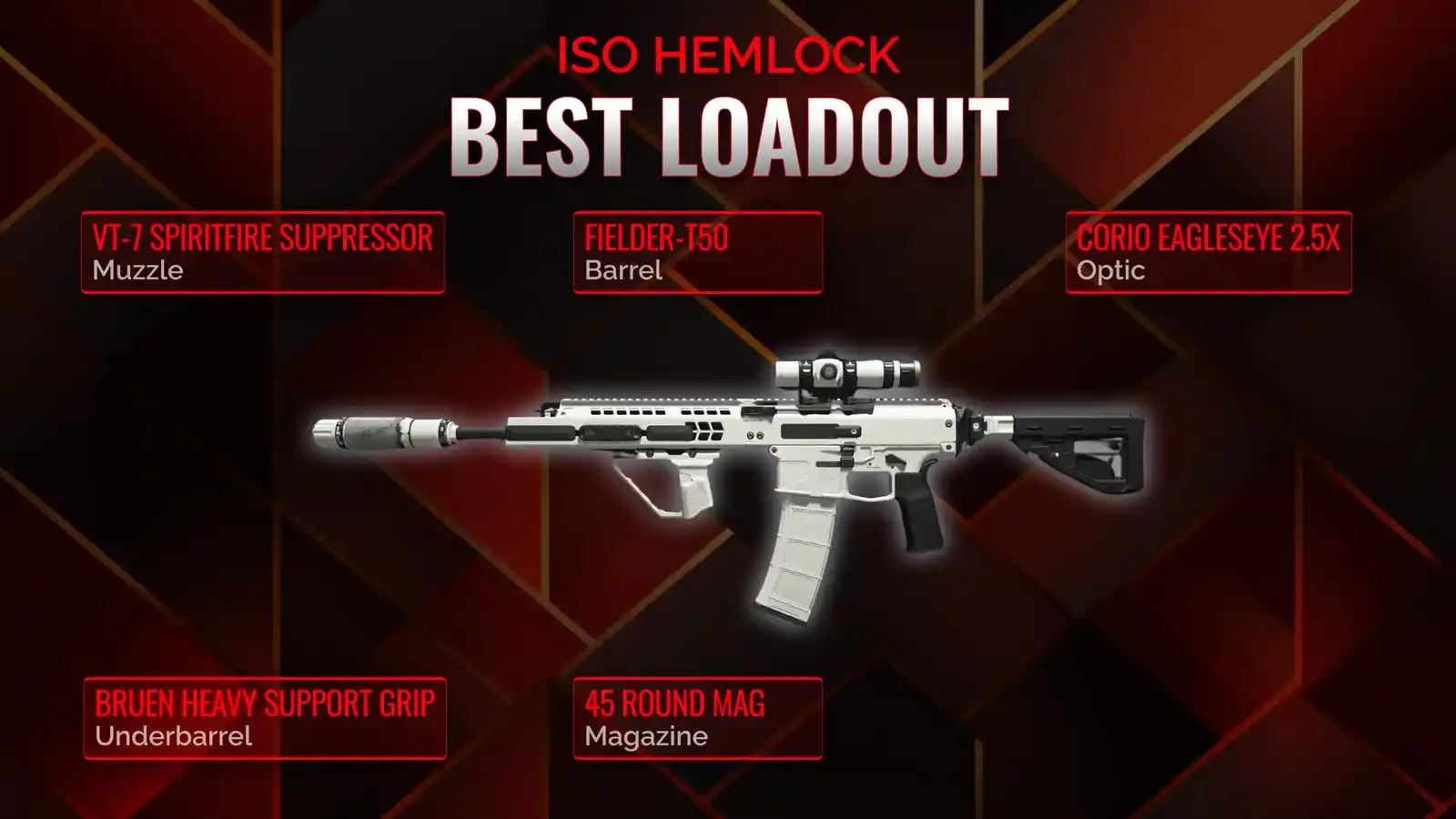 Battlefield Dominance with ISO Hemlock: Your guide to the Ultimate Battle Royale Loadout