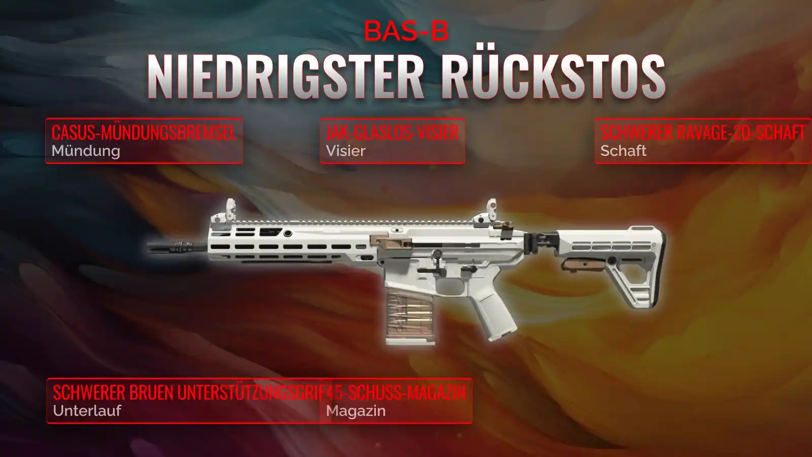 BAS-B Entfesselt: Eine umfassende Anleitung zum Loadout mit geringem Rückstoß