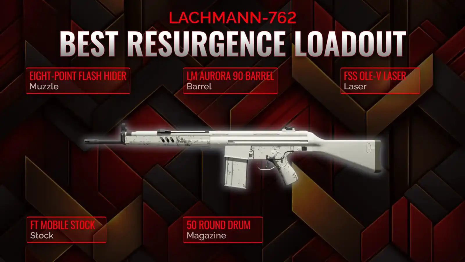 Lachmann-762 Tactics: Navigating the Resurgence mode with an Unbeatable Loadout