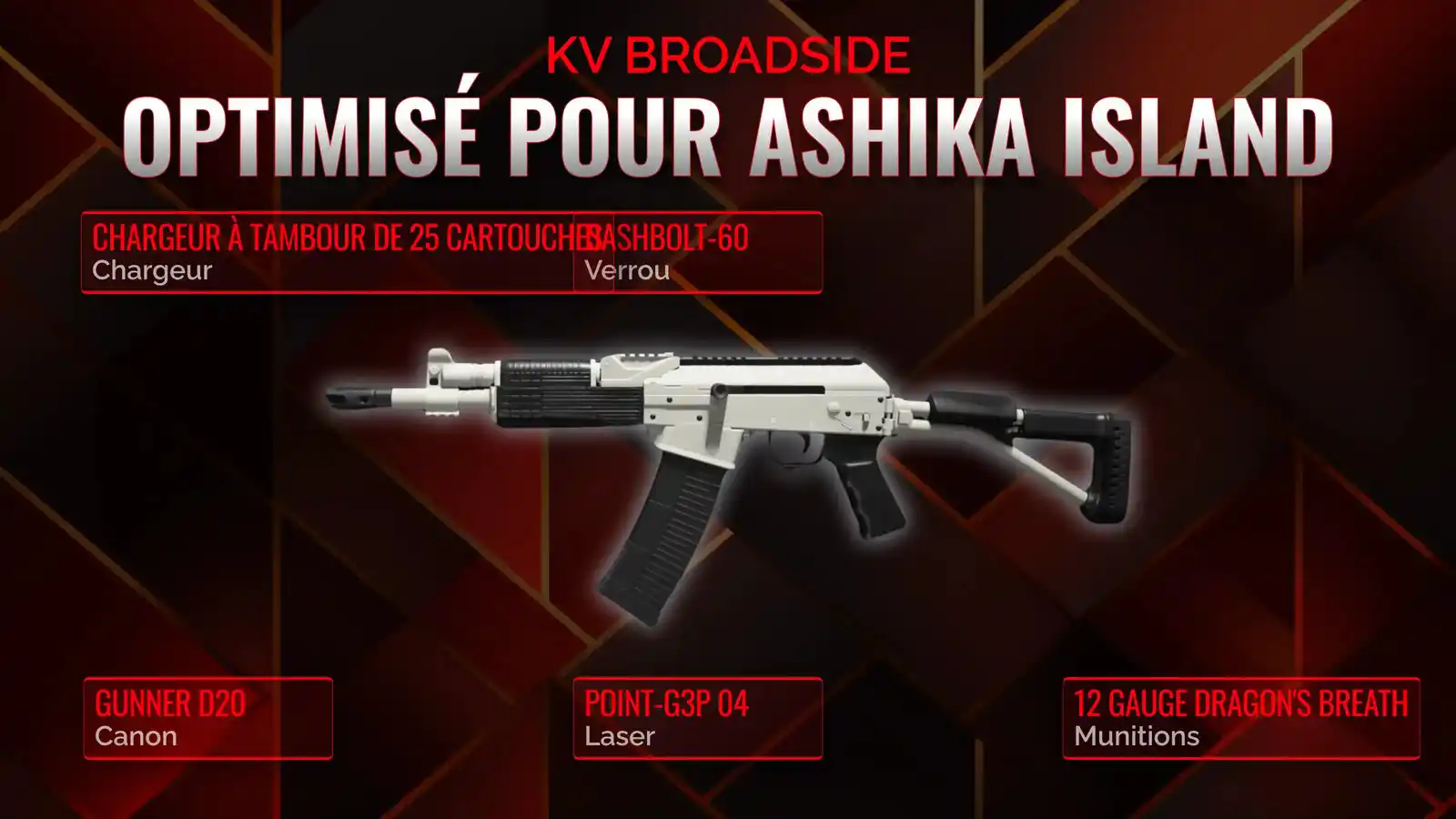 Le KV Broadside Déchaîné: Le Manuel Complet pour la Meilleure Classe Battle Royale