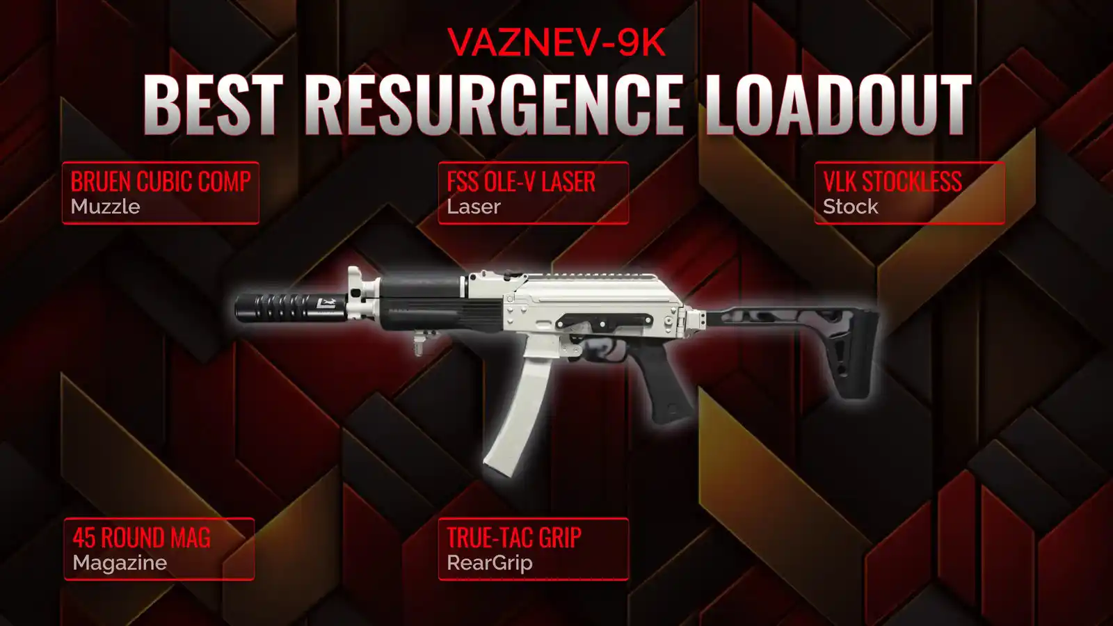Unleashing the Vaznev-9k: Your Complete Guide to the Resurgence Loadout