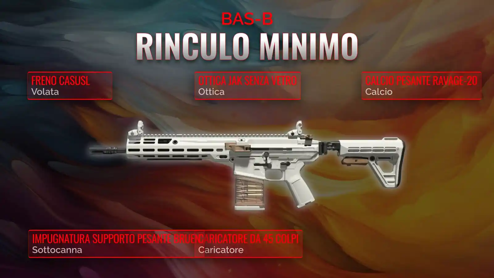 BAS-B: Creazione del Loadout definitivo a basso rinculo
