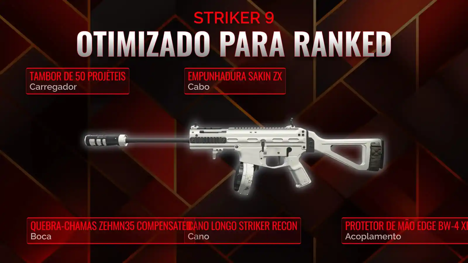 Manuseando a Striker 9:  O Manual Definitivo do Loadout para Battle Royale