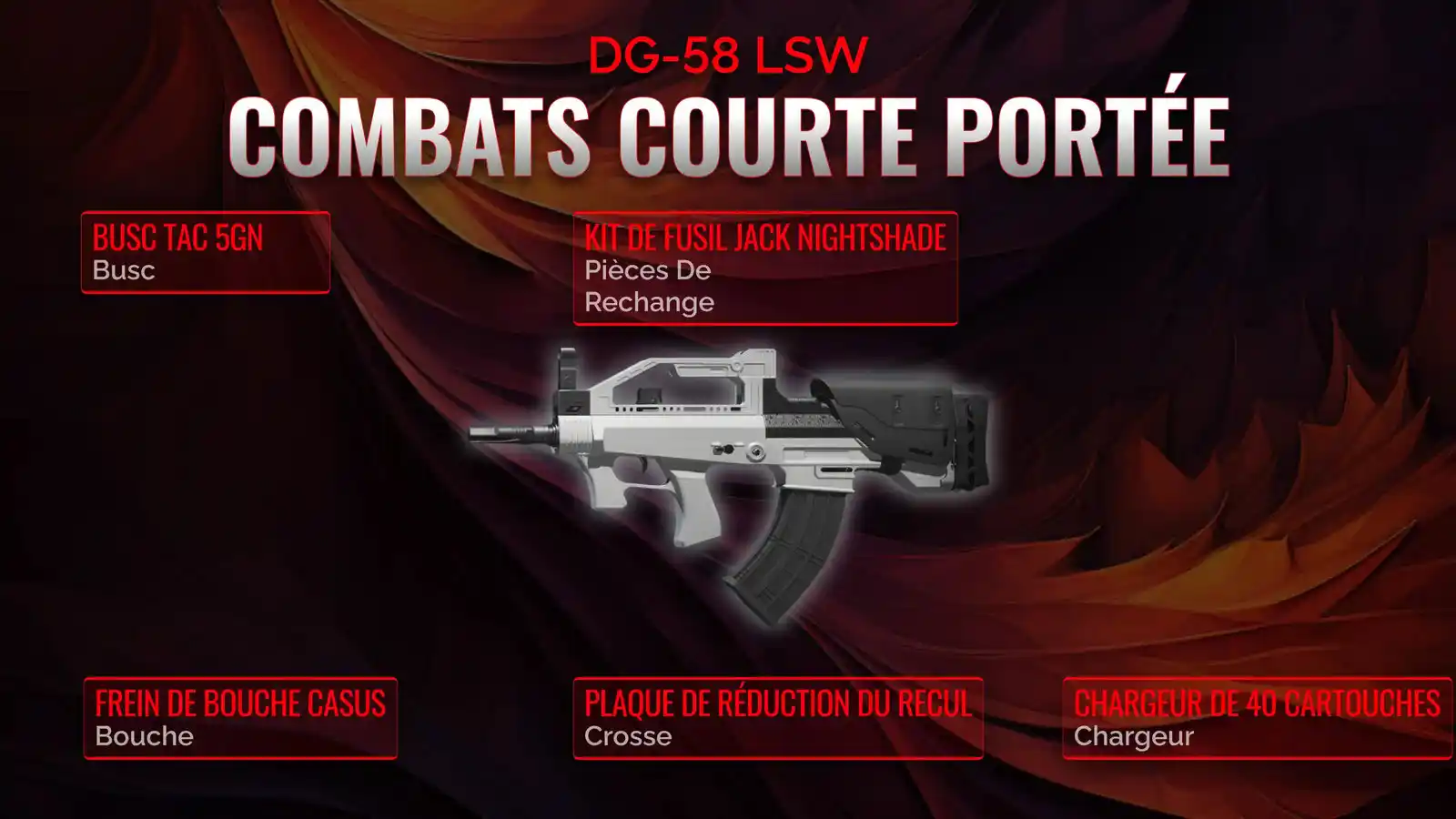 DG-58 LSW sans retenue : Manuel complet de la classe courte portée