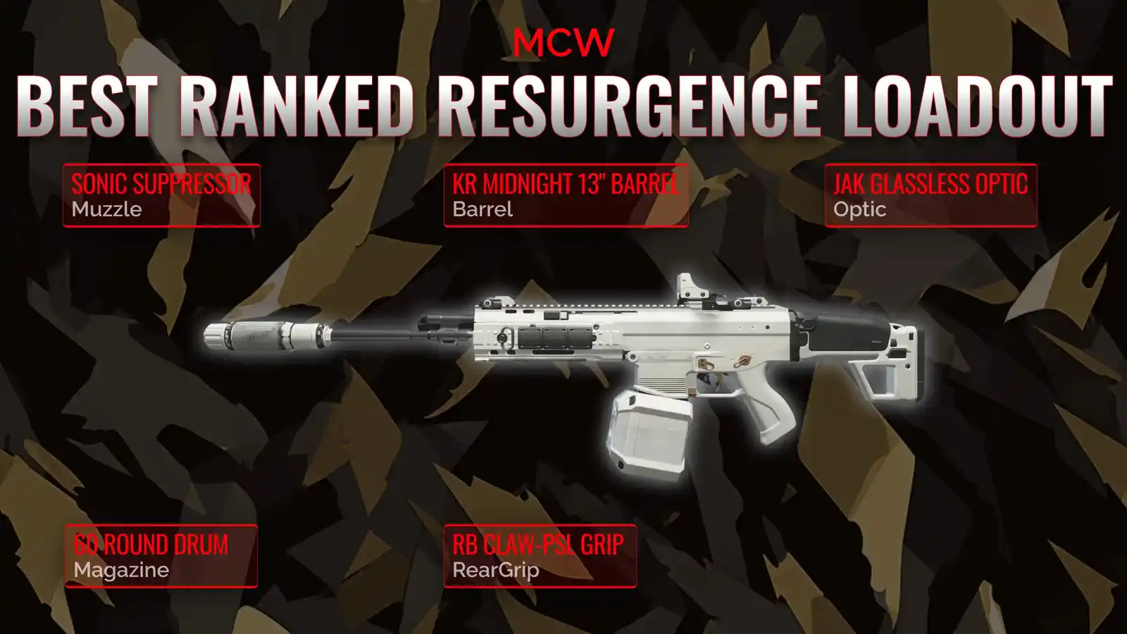Unleashing the MCW: Your Guide to the Ultimate Resurgence Loadout in Warzone