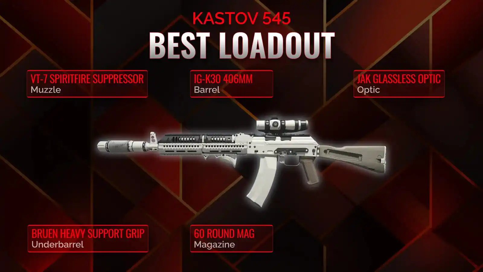 Unleashing the Beast: An Expert's Guide to Kastov 545 Loadout in Battle Royale