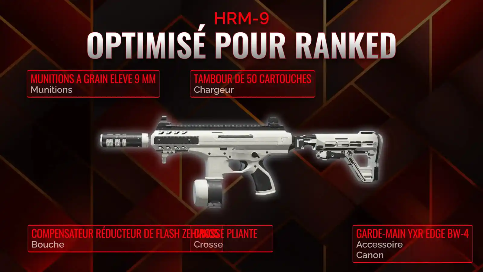 L'Art de la Guerre Royale: Construire la Meilleure Classe HRM-9