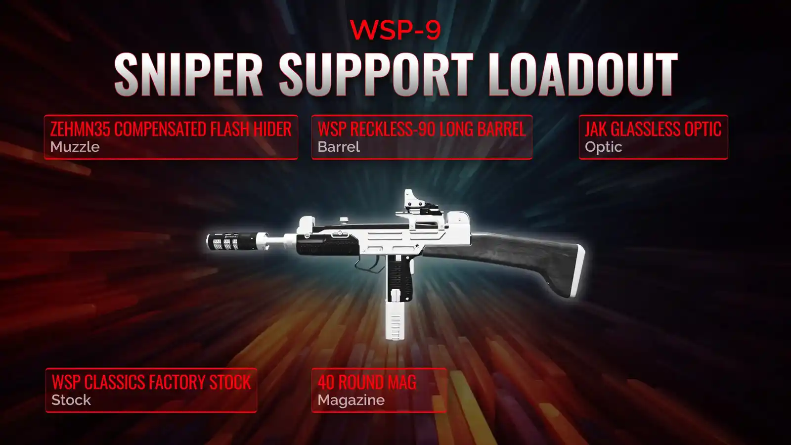 Sweeping the Battlefield: Unraveling the Ultimate WSP-9 sniper support Loadout