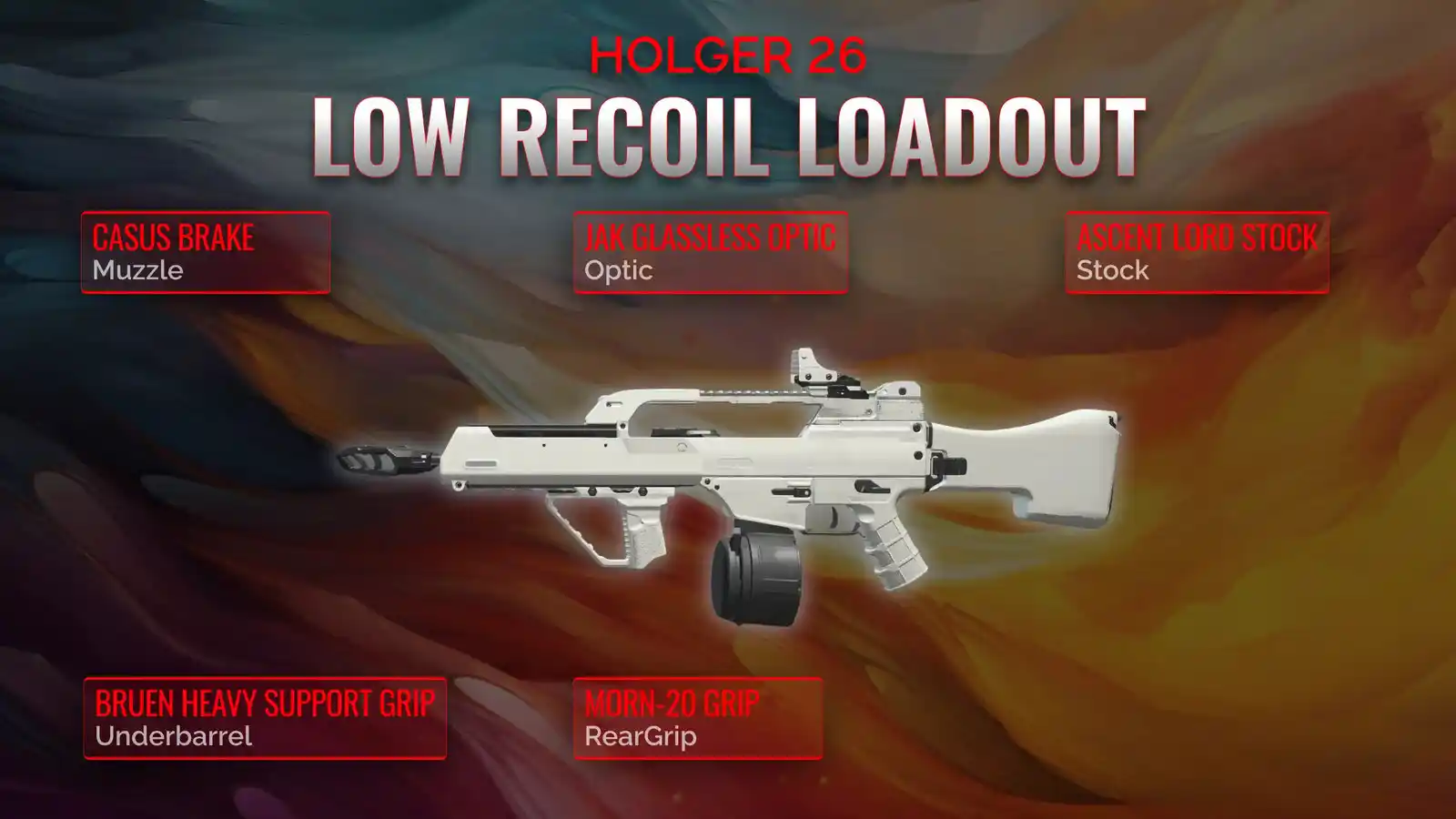 Unleash the Holger 26: The Definitive Guide to the Ultimate low Recoil Loadout