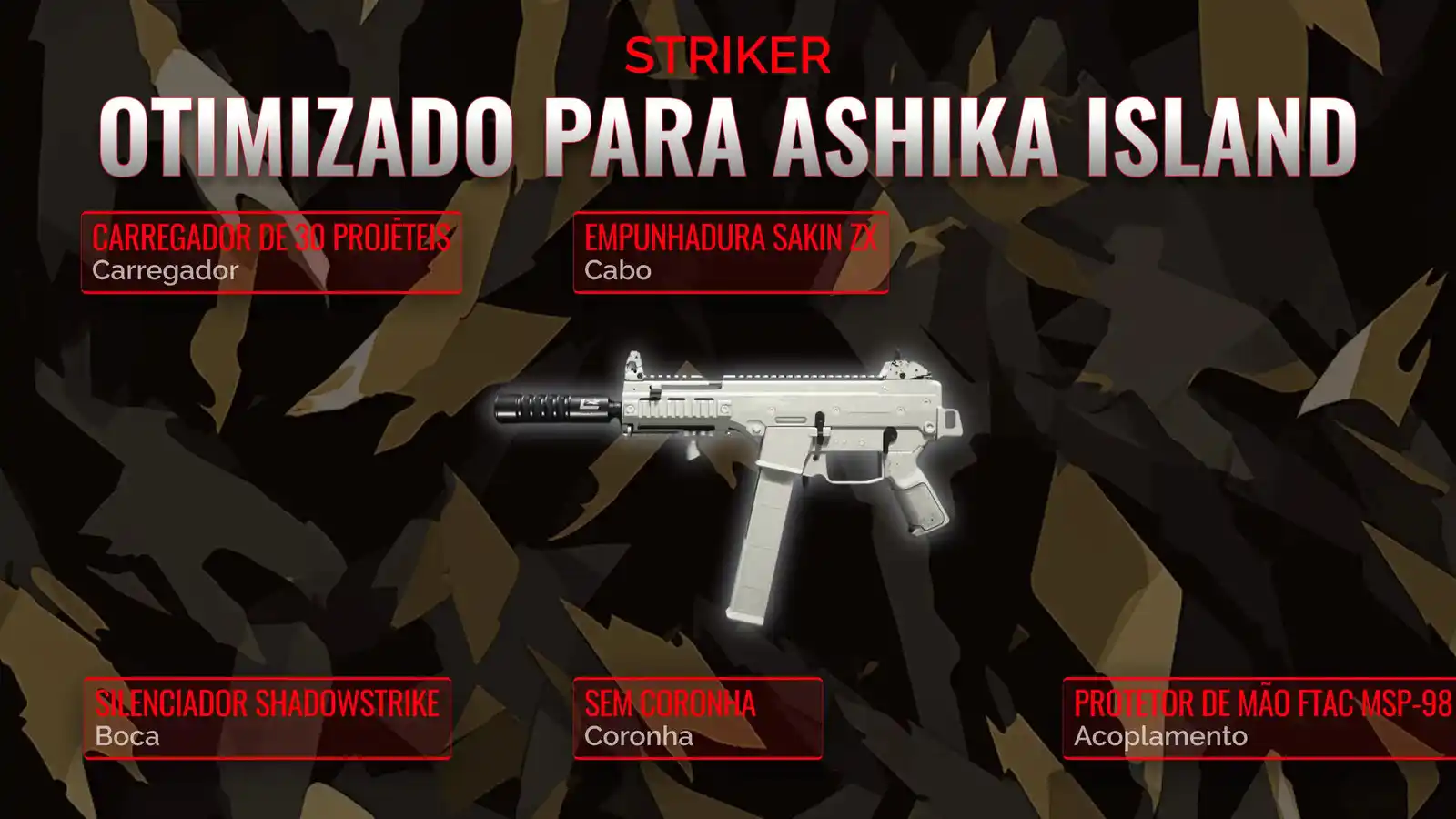 Striker Dominante: Esculpindo a Melhor Classe para o Resurgência