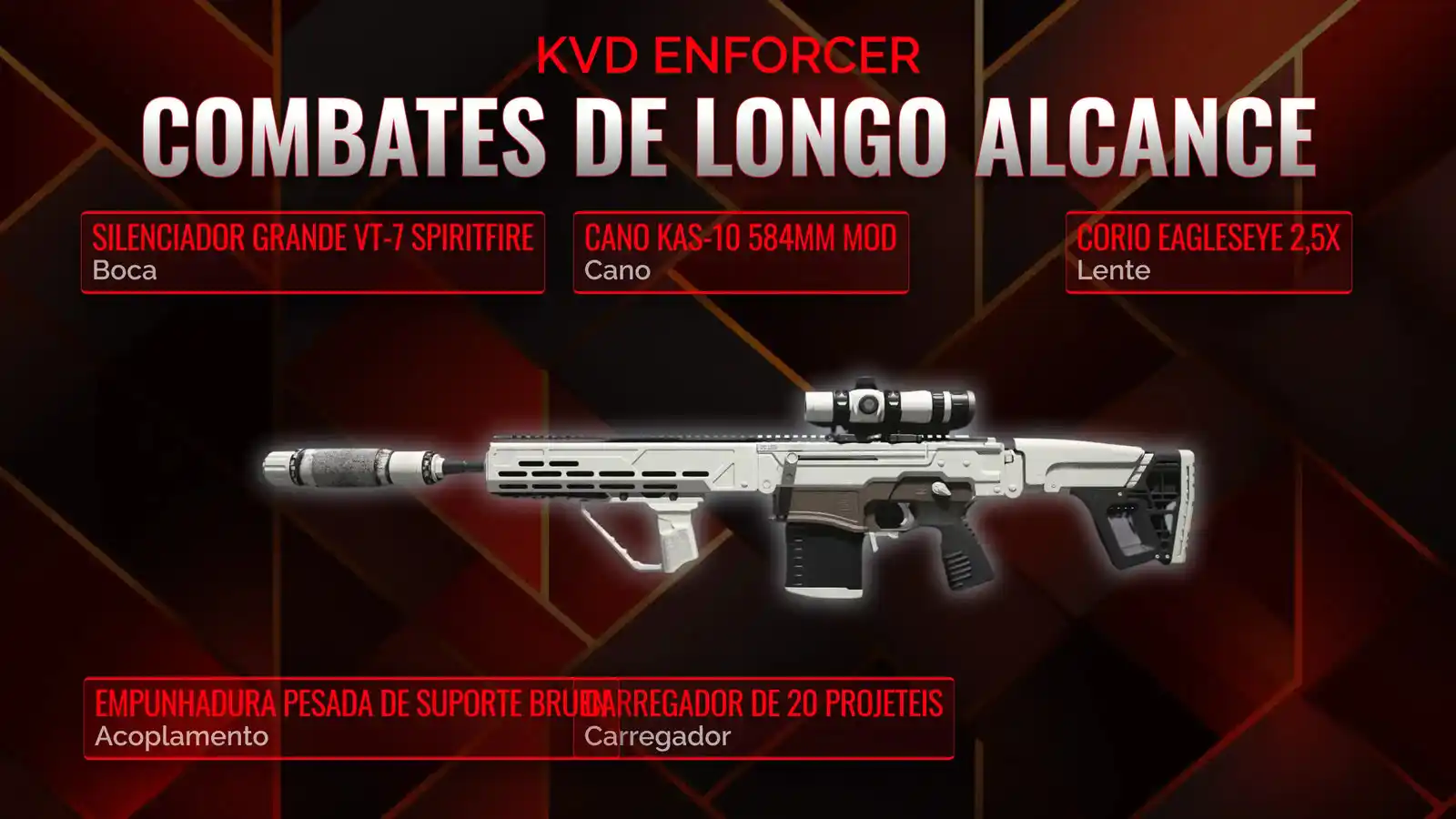 Dominando o Campo de Batalha: Guia Definitivo do KVD Enforcer no Warzone