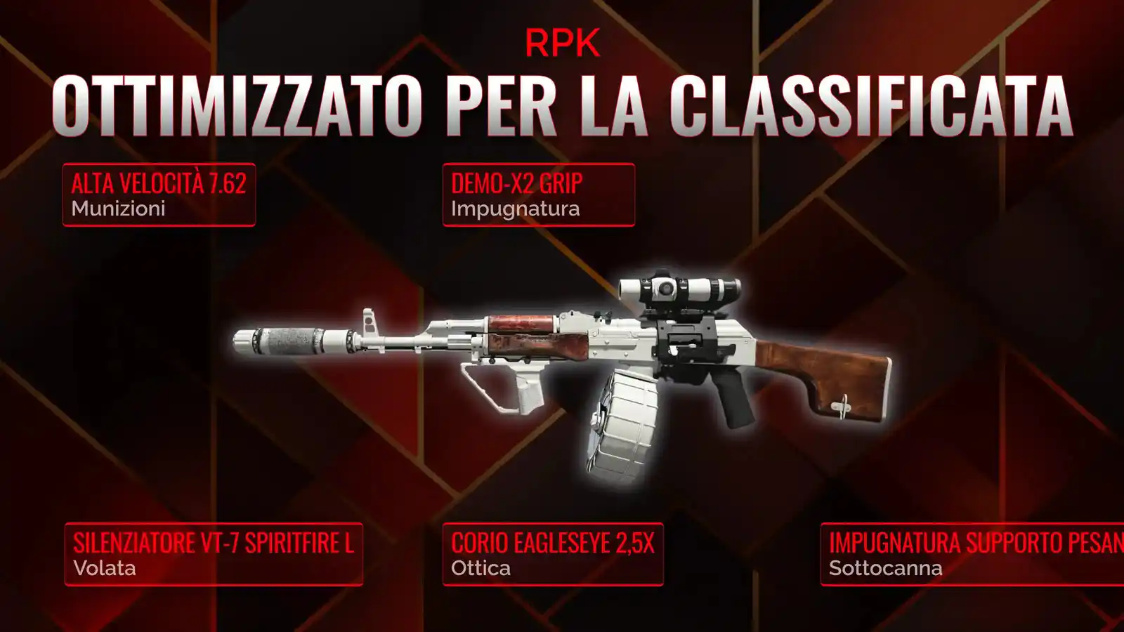 RPK Dominance: La Tua Guida alla Classe Finale per la Battle Royale