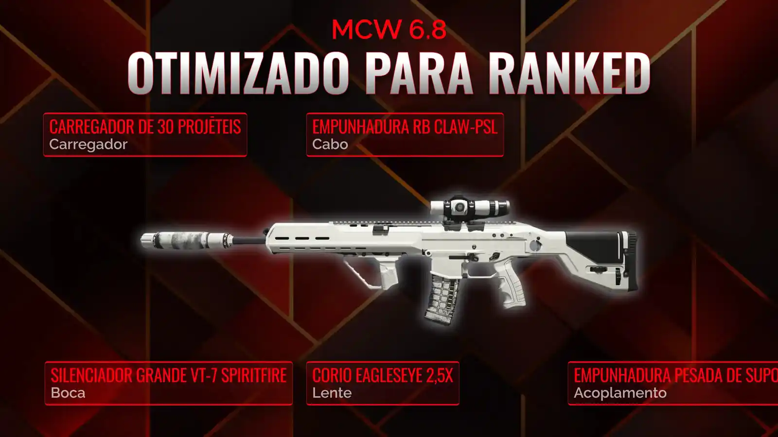 Afinando a MCW 6.8: Domine o Campo de Batalha com a Melhor Classe