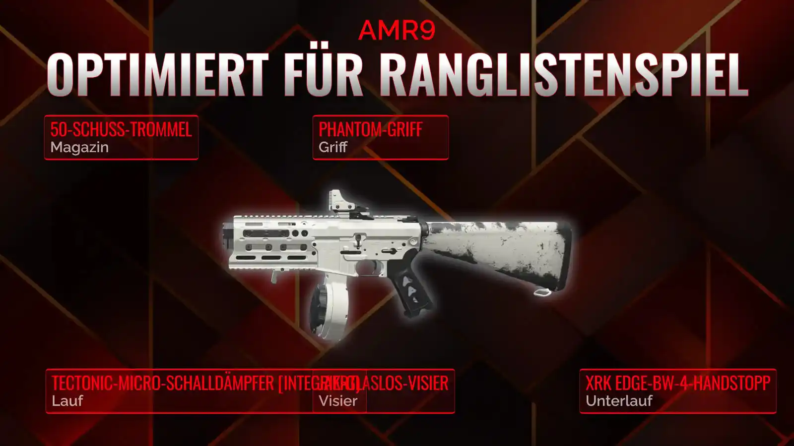 AMR9 Entfesselt: Ein umfassendes Handbuch für das Battle Royale Loadout
