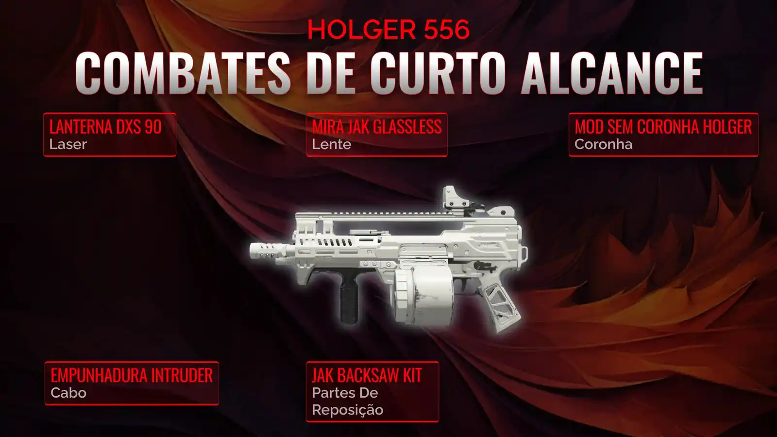 Revolucionando a Holger 556: Seu Guia Absoluto para a Clase de Curta Distância
