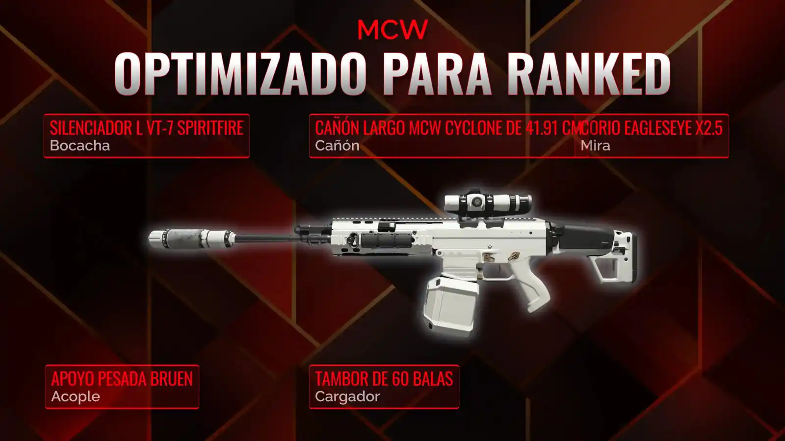 MCW Desatada: Manual Completo para el Mejor Equipo de Battle Royale