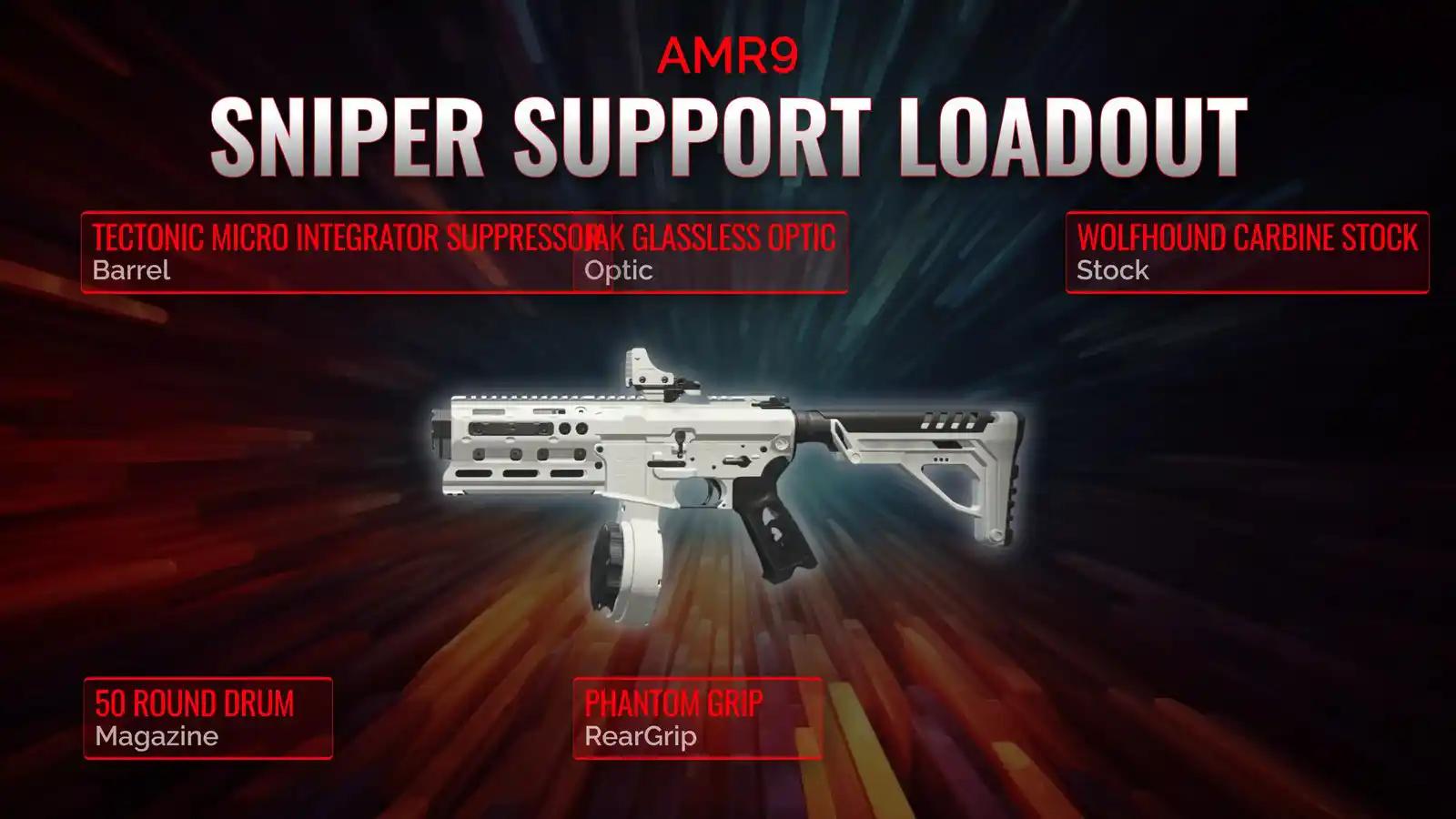 The Marksman's Eye: Optimizing the AMR9 for Sniper Support in Warzone