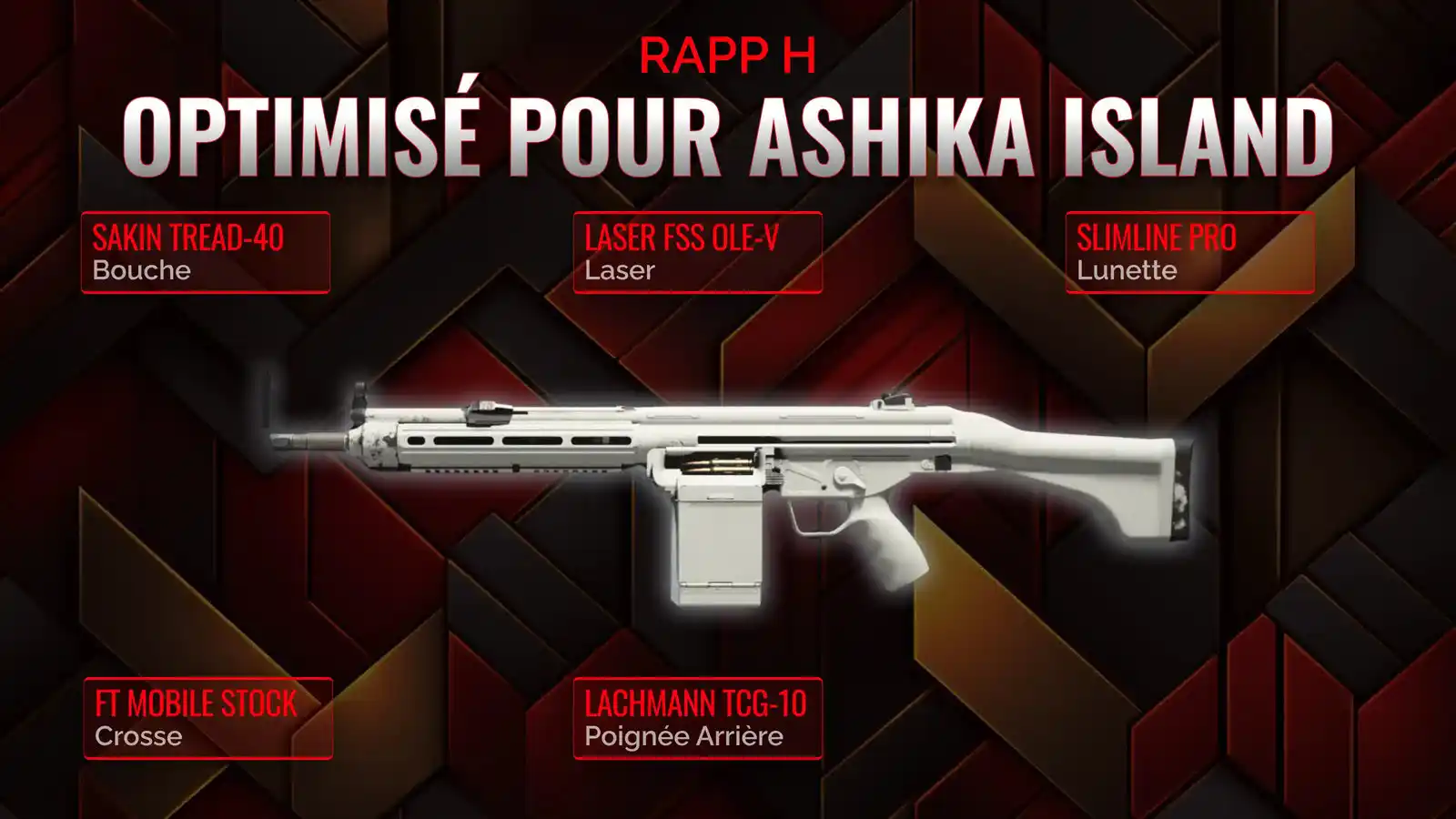 Fusion Rapp H : Un guide complet pour la classe Resurgence