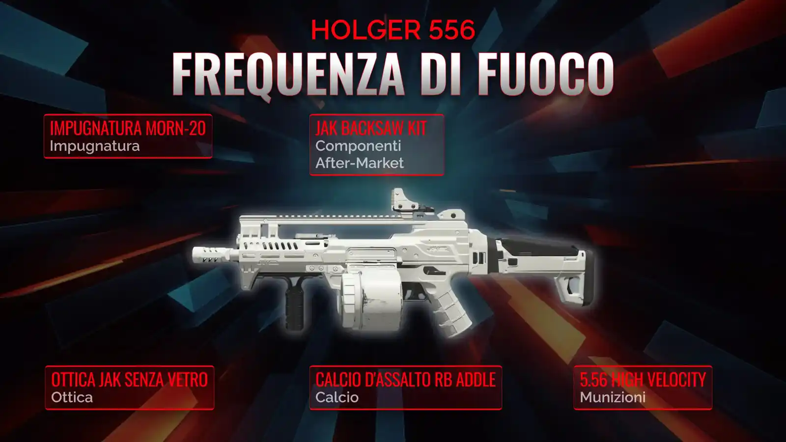 Holger 556: Riscoprire l'Arte del Tiro con la Classe di Fuoco Veloce