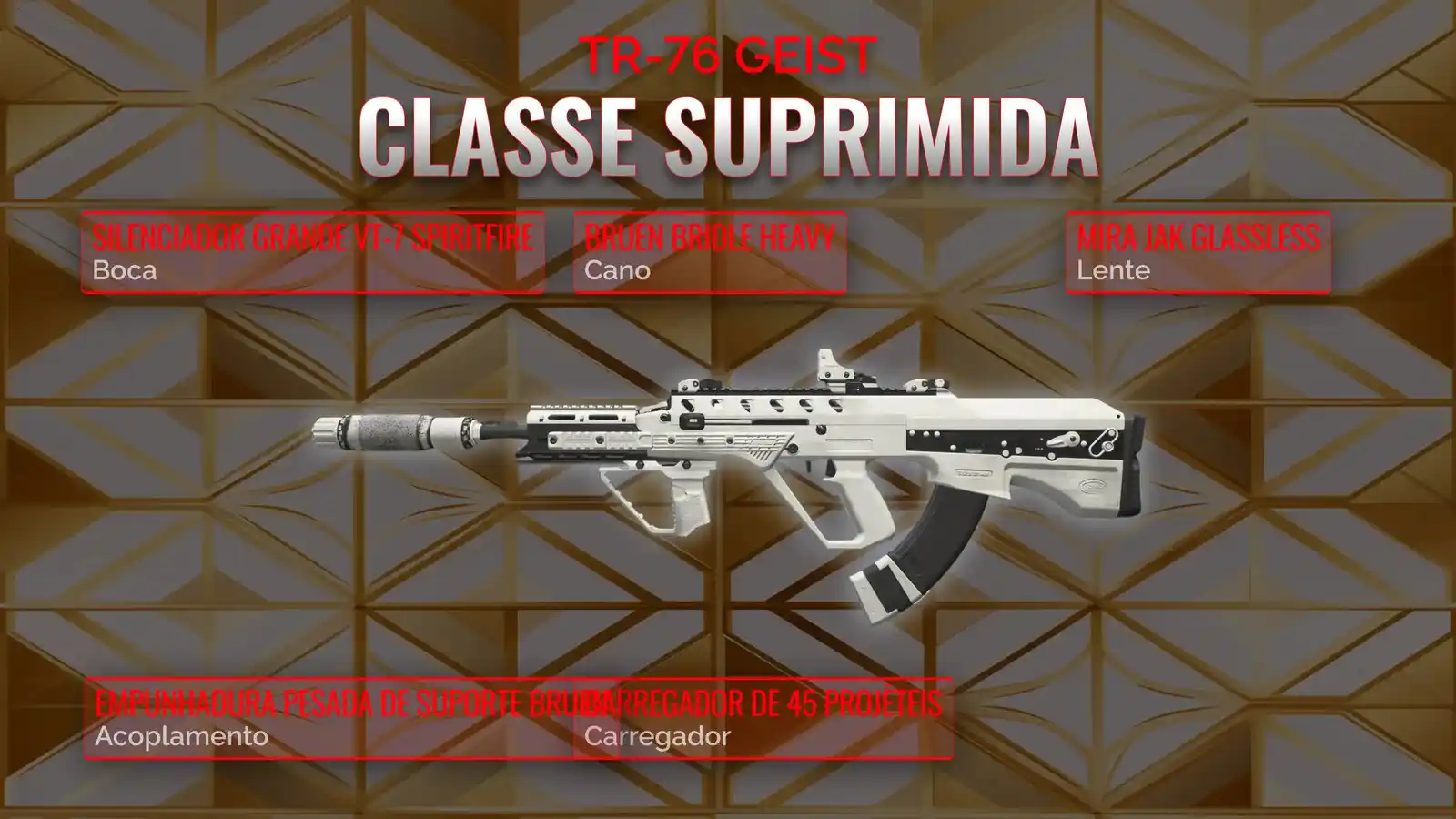 Dominando Warzone com TR-76 Geist: O Guia Definitivo do Loadout Suprimido