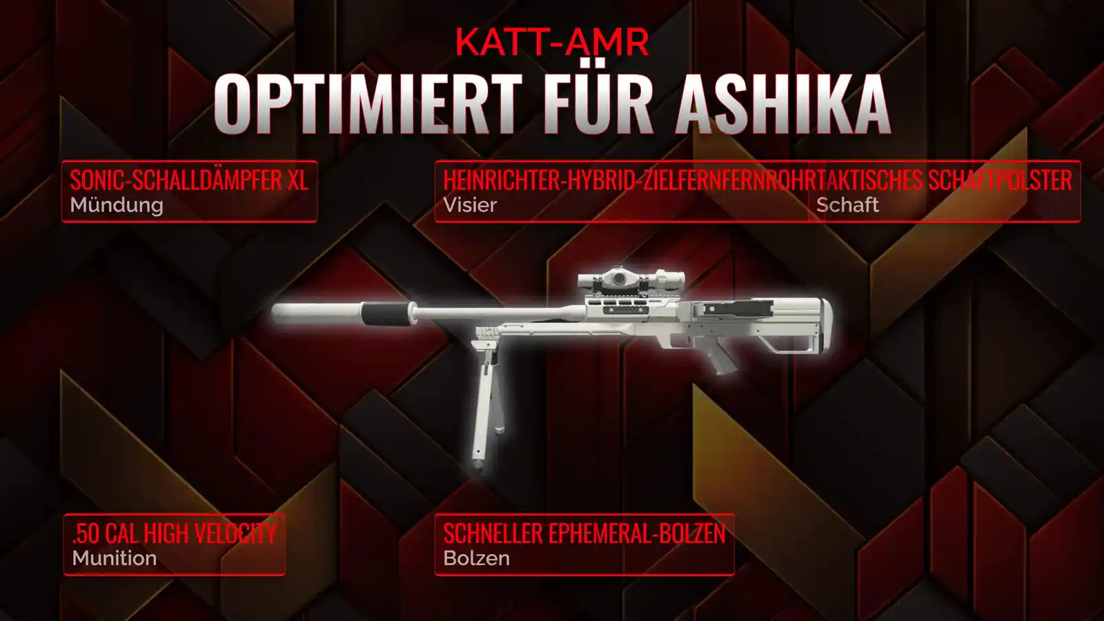 KATT-AMR entfesselt: Ein umfassendes Handbuch für den Resurgence Loadout