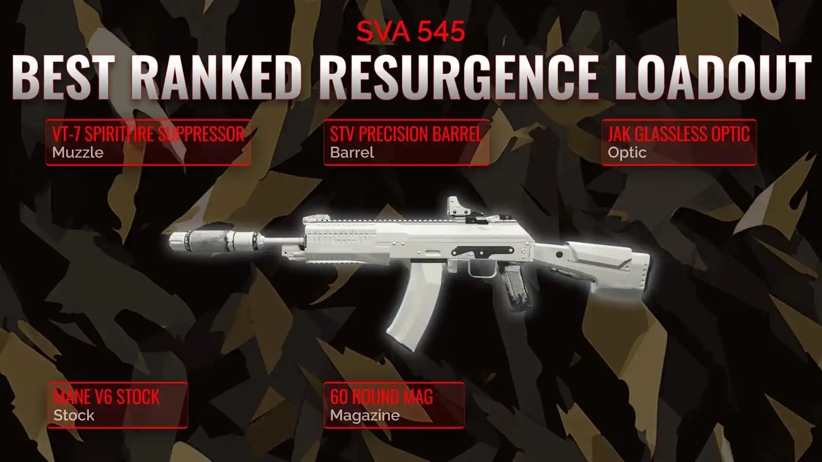 Victory at a Burst: The Ultimate Guide to the SVA 545 Loadout for Resurgence