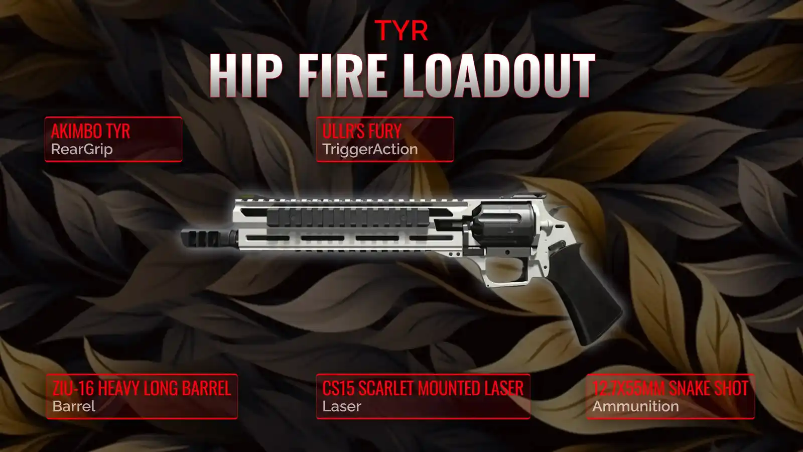 Unshackling the TYR: The Ultimate Blueprint for a hip fire Mastery