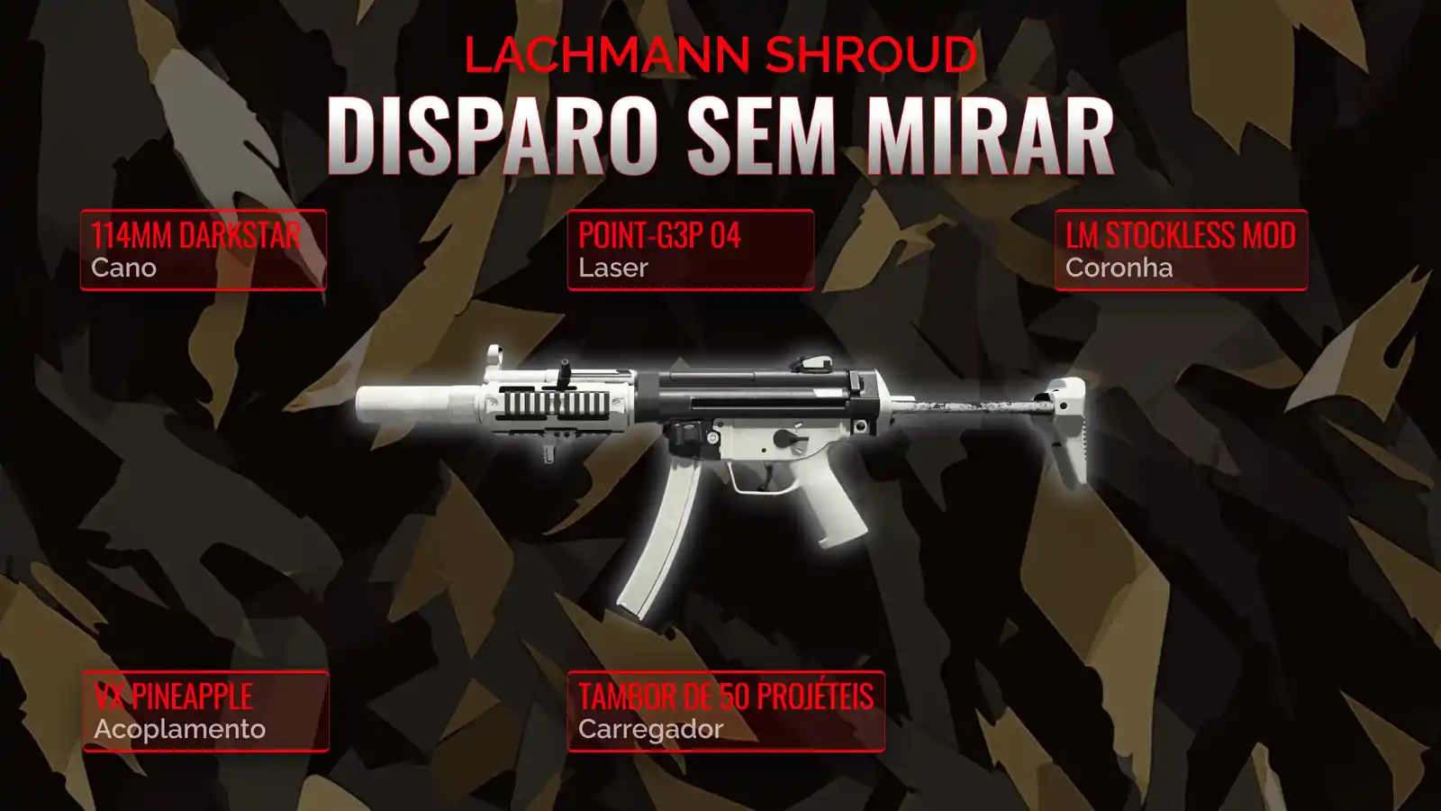 Dominando o Campo de Batalha: Construindo o Melhor Classe de Tiro Livre para o Lachmann Shroud