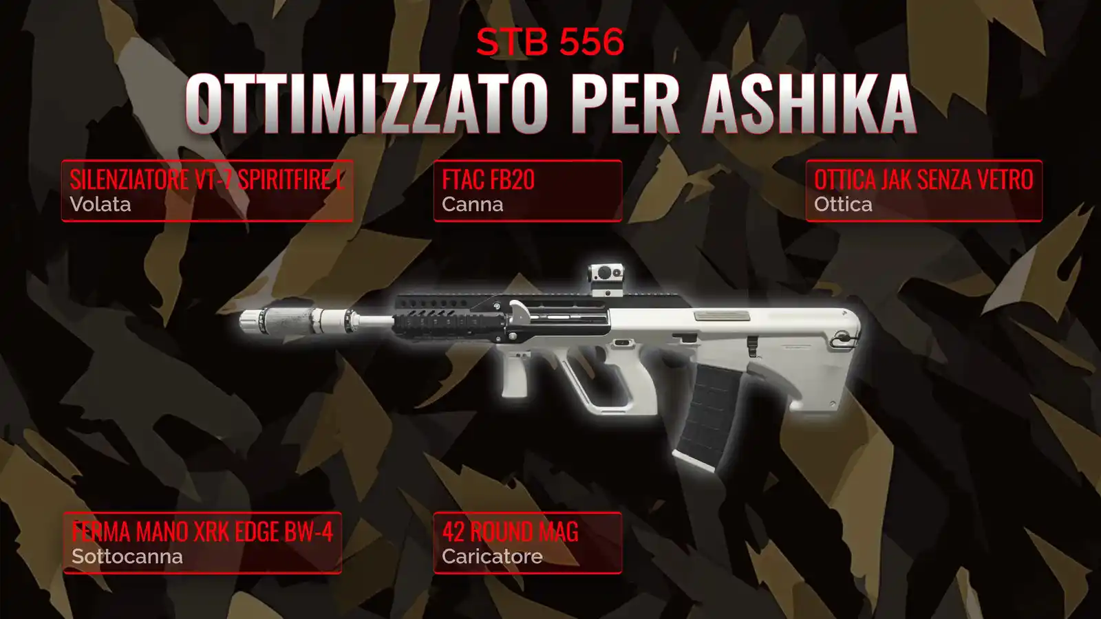 Armi di Resa: Costruisci la Classe Definitiva STB 556 per Resurgence