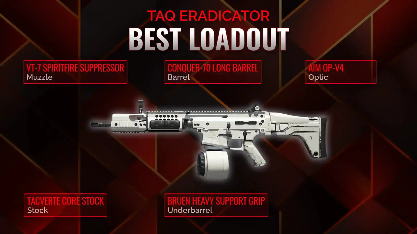 Unleashing the TAQ Eradicator: Your Comprehensive Guide to the Ultimate Battle Royale Loadout