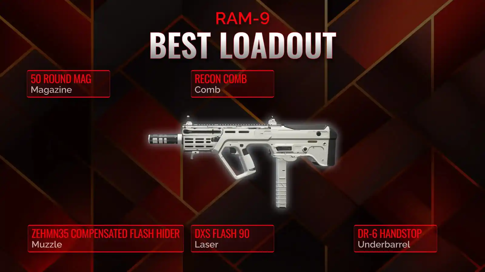 Battlefield Dominance with RAM-9: A Comprehensive Guide to Battle Royale Loadout