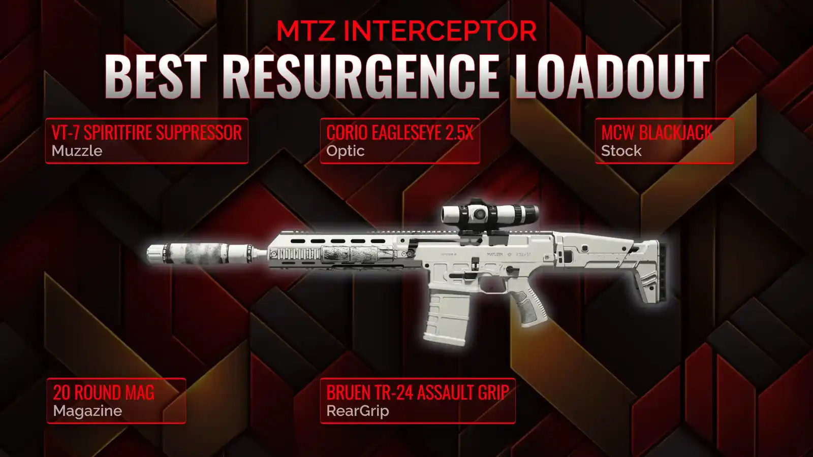 Harnessing the Power of MTZ Interceptor: Your Ultimate Resurgence Loadout Guide