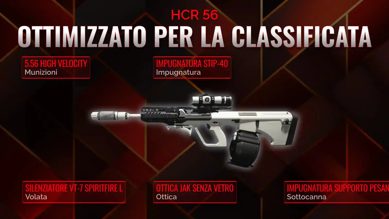 Dominando l'HCR 56: La Guida Definitiva alla Classe per Battle Royale