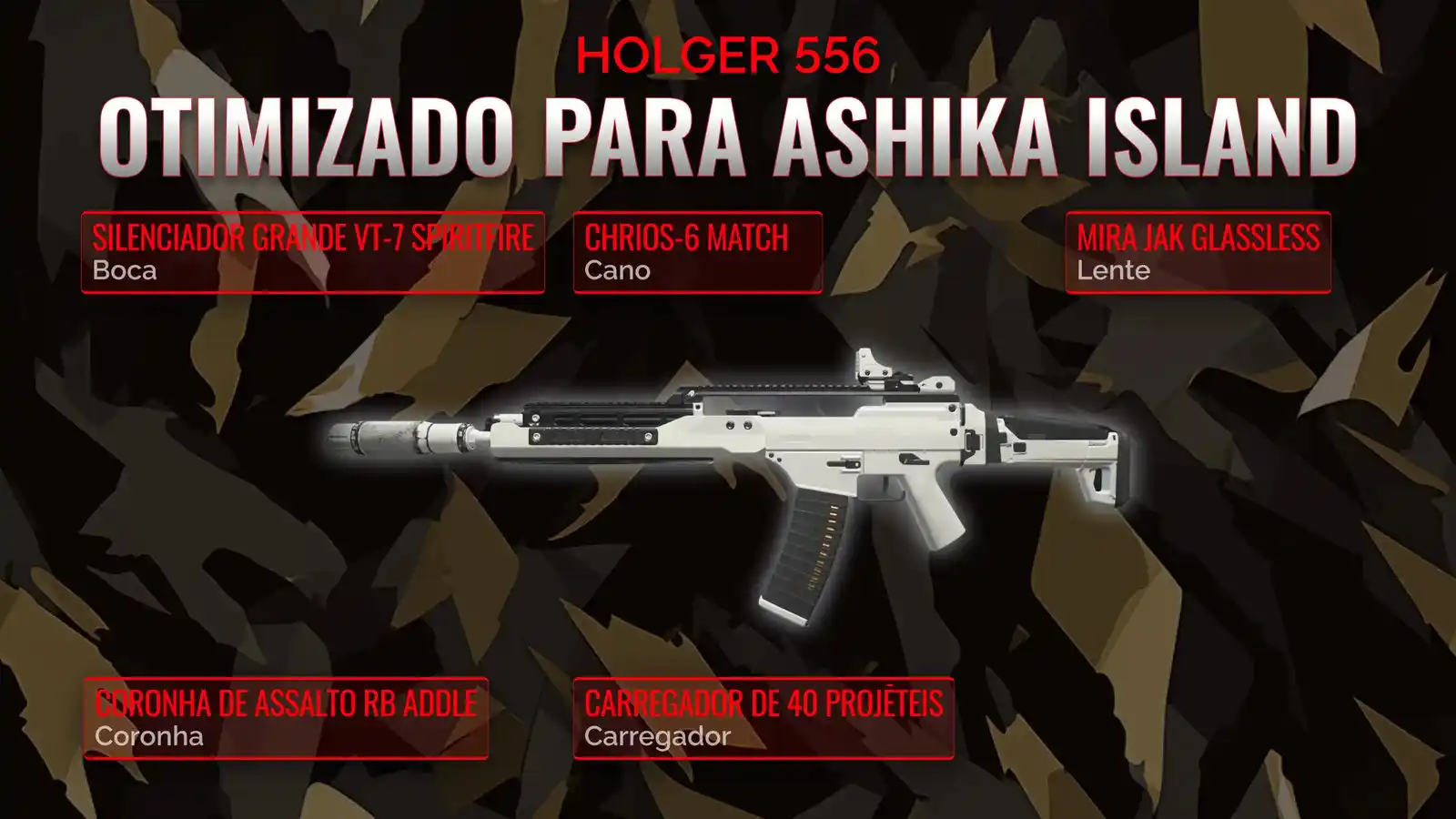 Holger 556 no Resurgence: O Guia Definitivo para Dominar o Warzone