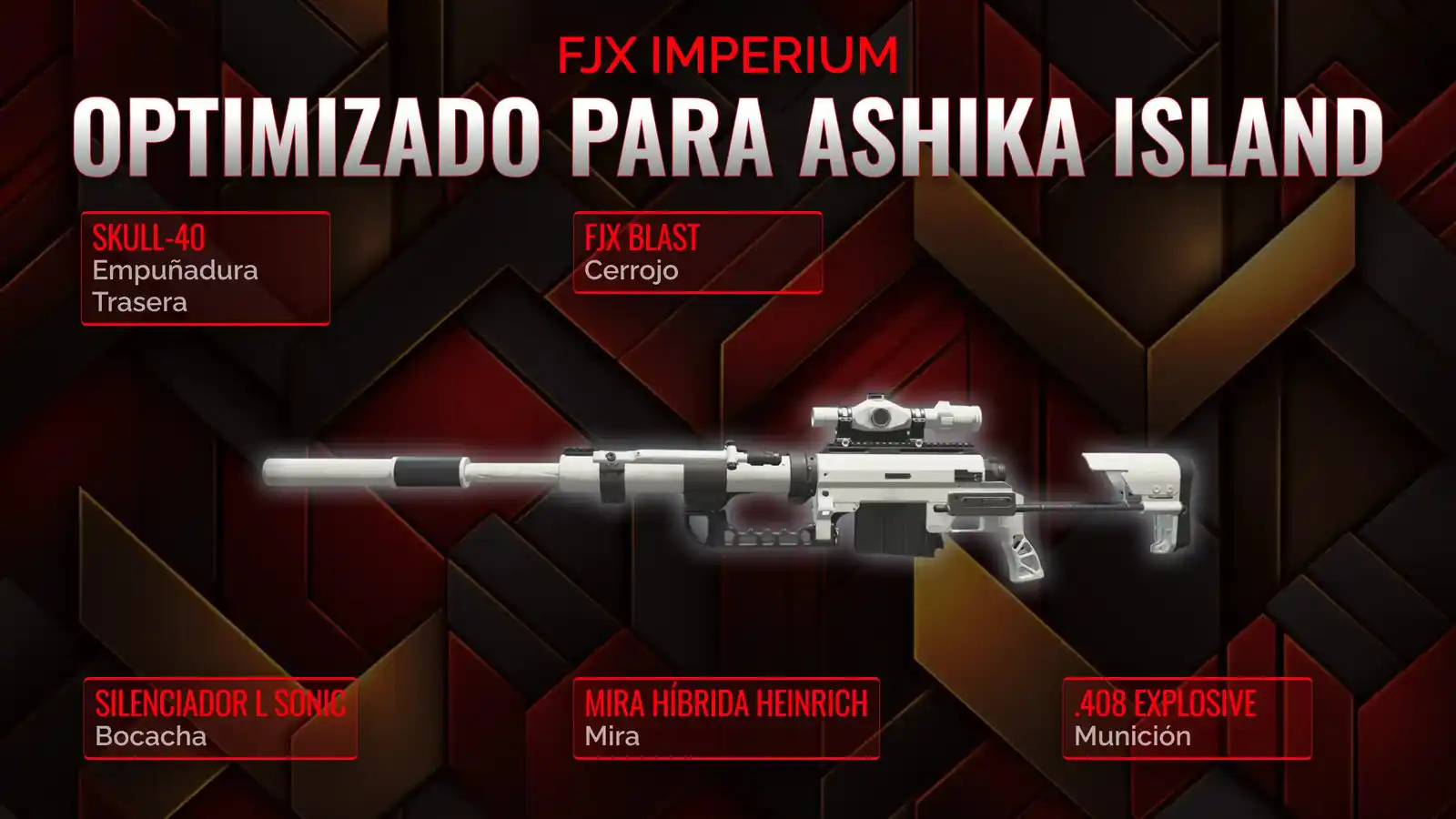 Dominando la FJX Imperium: Tu Guía Definitiva para Resurgir