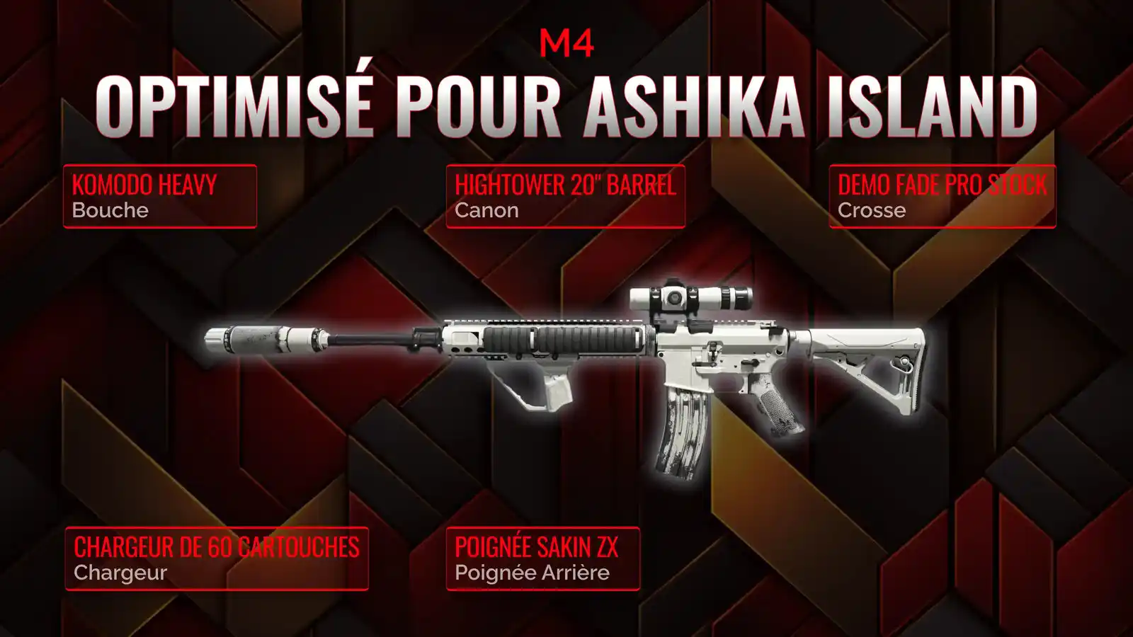 M4 en Warzone : Le Guide Ultime pour Dominer la Résurgence
