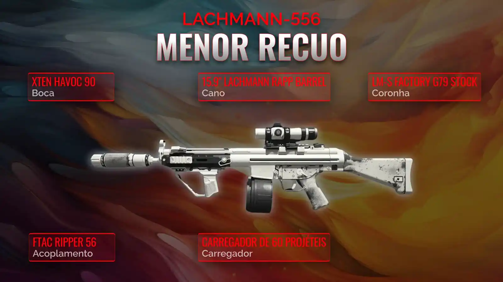 Dominando o Lachmann-556: O Guia Definitivo para o Melhor Loadout de Baixo Recuo