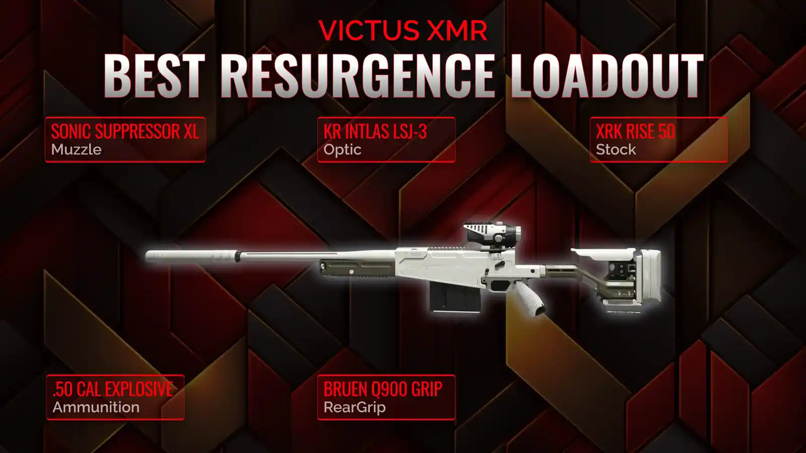 Victus XMR Domination: Your Ultimate Guide to the Perfect Resurgence Loadout