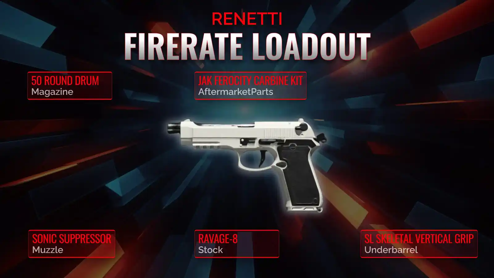 Unlocking Renetti's Rapid Fire Potential: An In-Depth Guide to Firerate Loadout