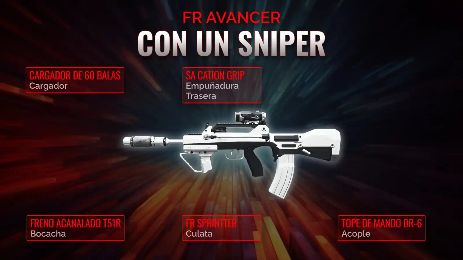 La FR Avancer Desatada: Un Manual Integral Para La Clase de Apoyo de Sniper