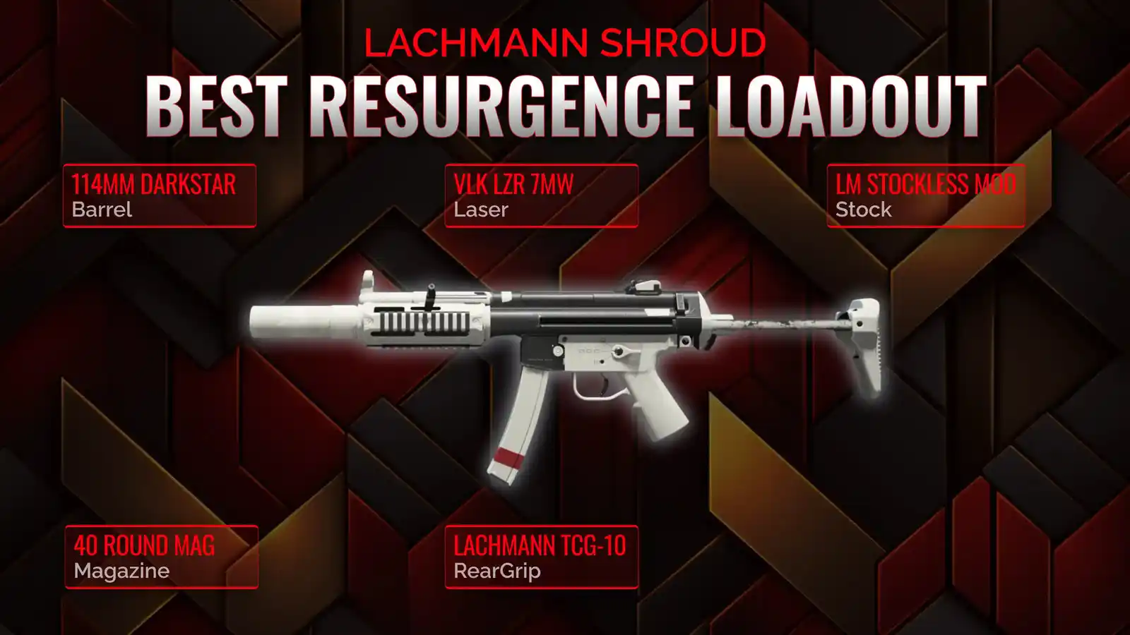 Unveiling the Power of Lachmann Shroud: A Comprehensive Guide to Building the Ultimate Resurgence Loadout