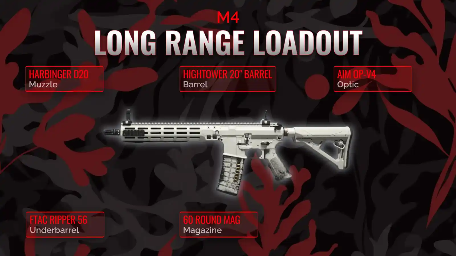 The Dominant M4: Crafting an Optimal long range Loadout