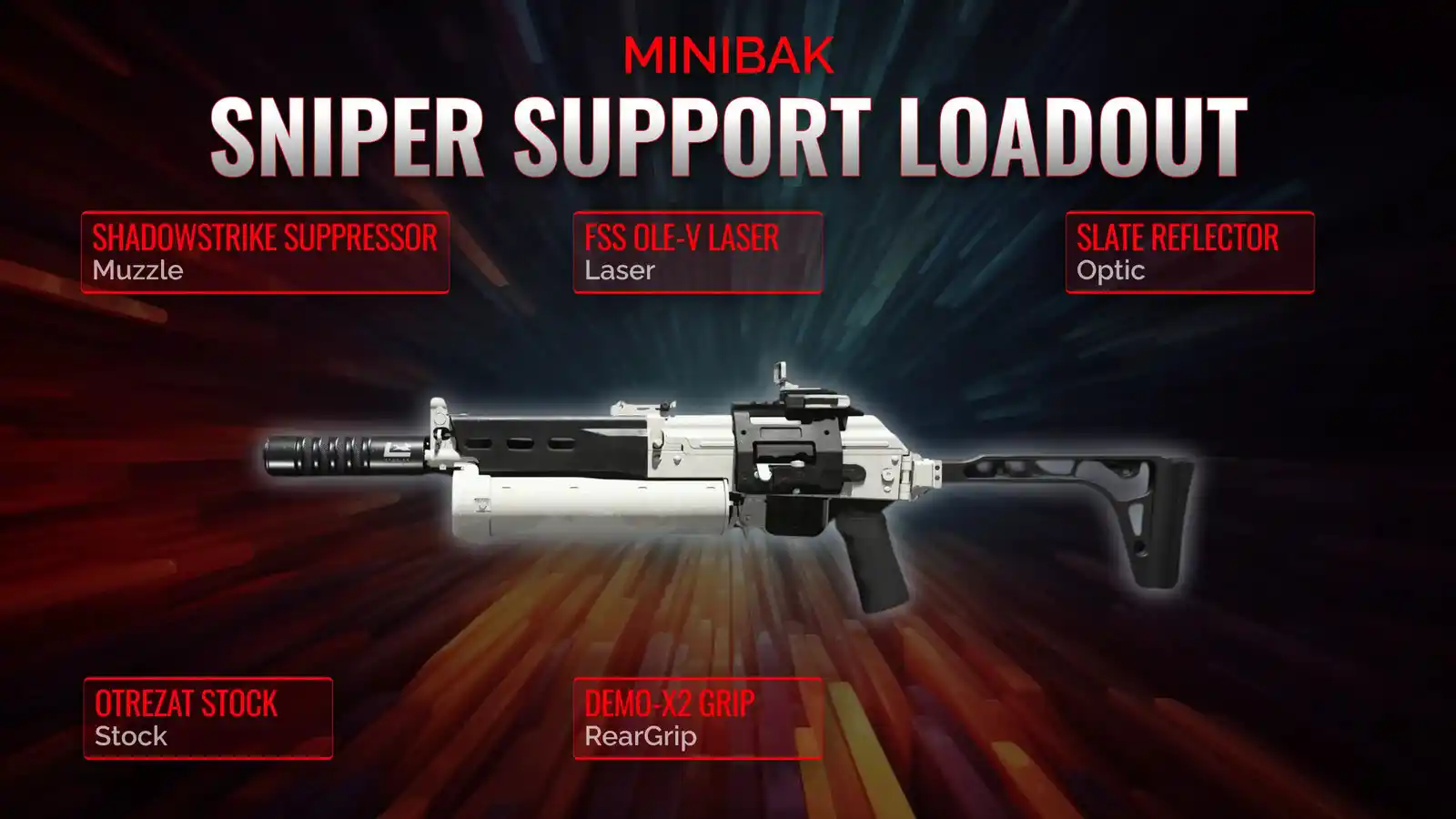 Decoding the Minibak: Your Ultimate Guide to Mastering Warzone’s Sniper Support Loadout
