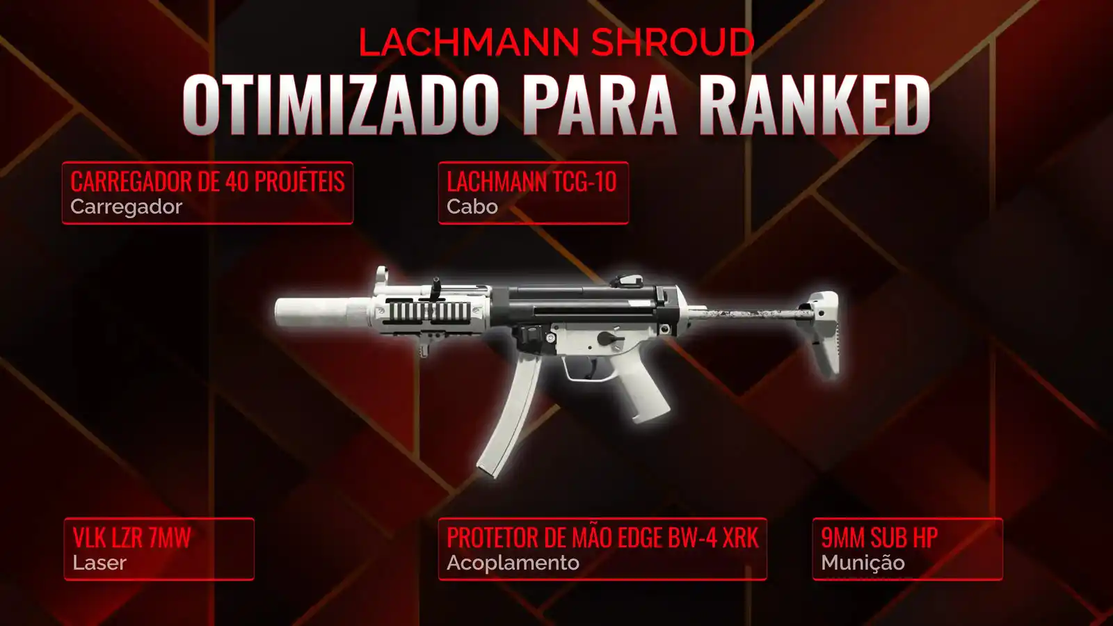 Desvendando o Lachmann Shroud: O Guia Definitivo para a Melhor Turma do Battle Royale
