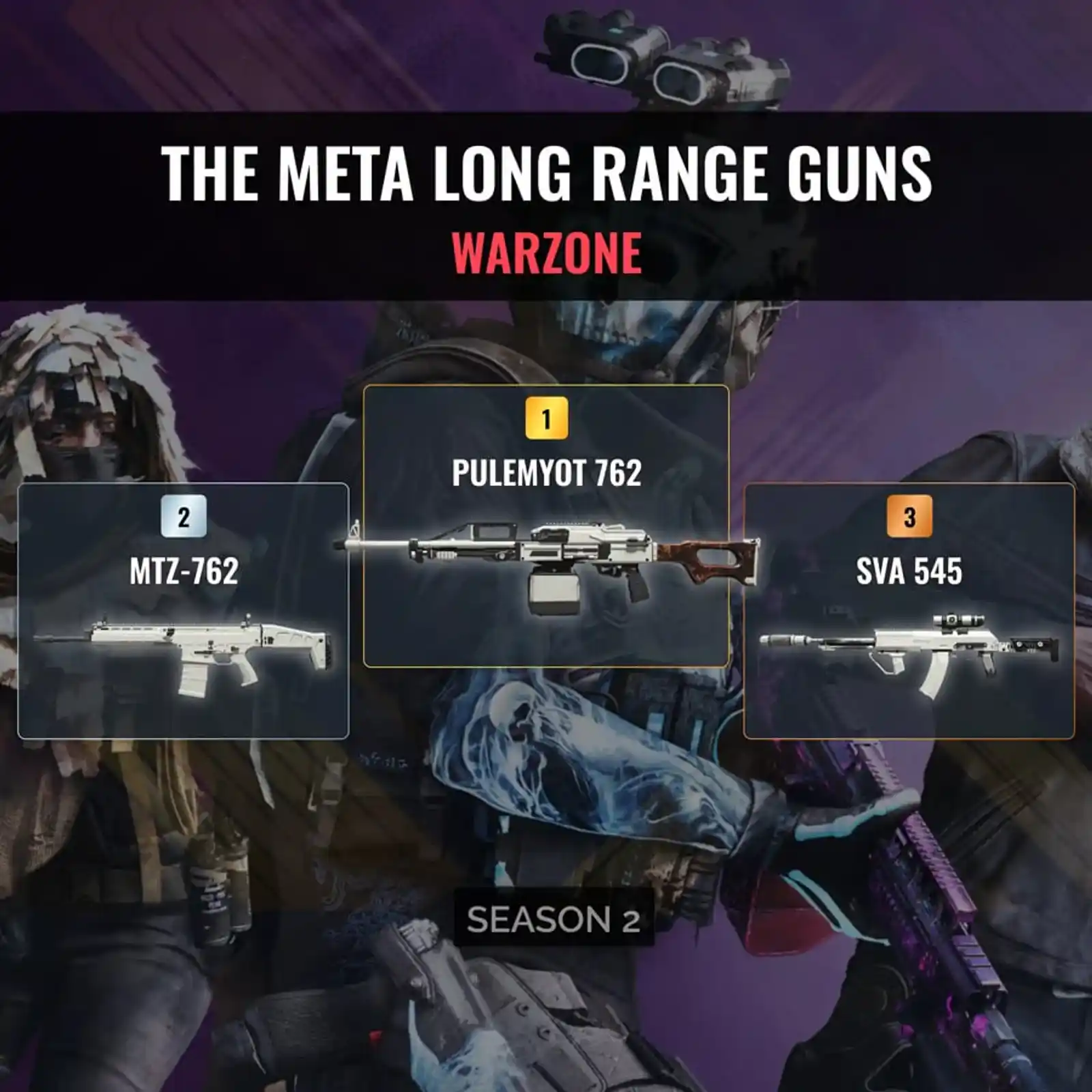 Master the Warzone Meta: An Essential Handbook for Long Range Supremacy in Battle Royale Season 2