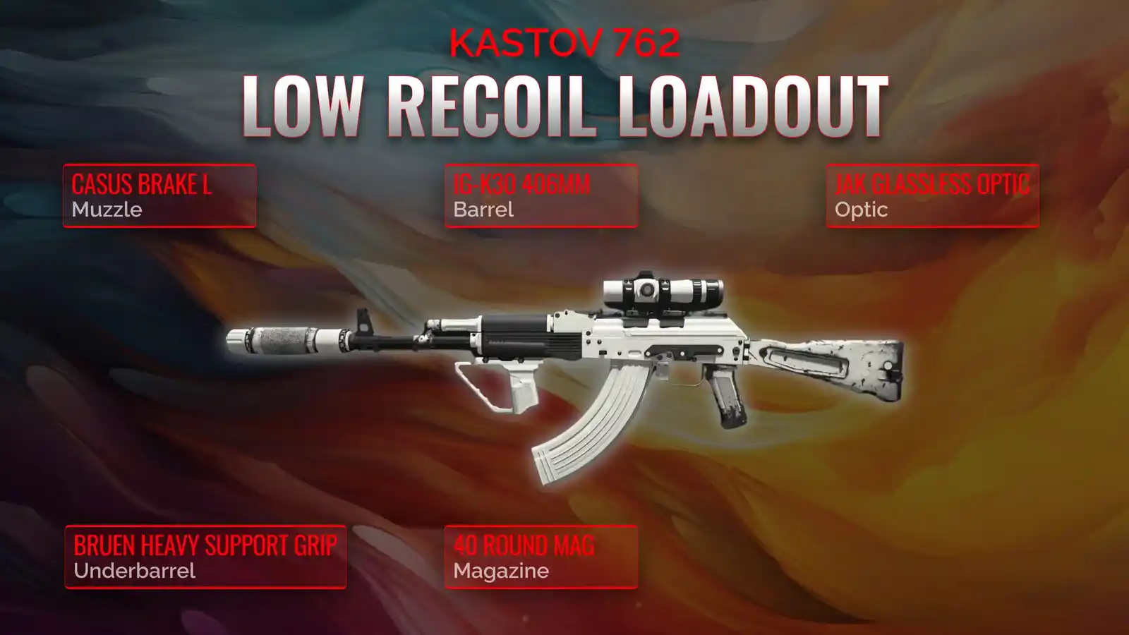 Conquering Warzone with the Kastov 762: The Essential low Recoil Loadout Guide