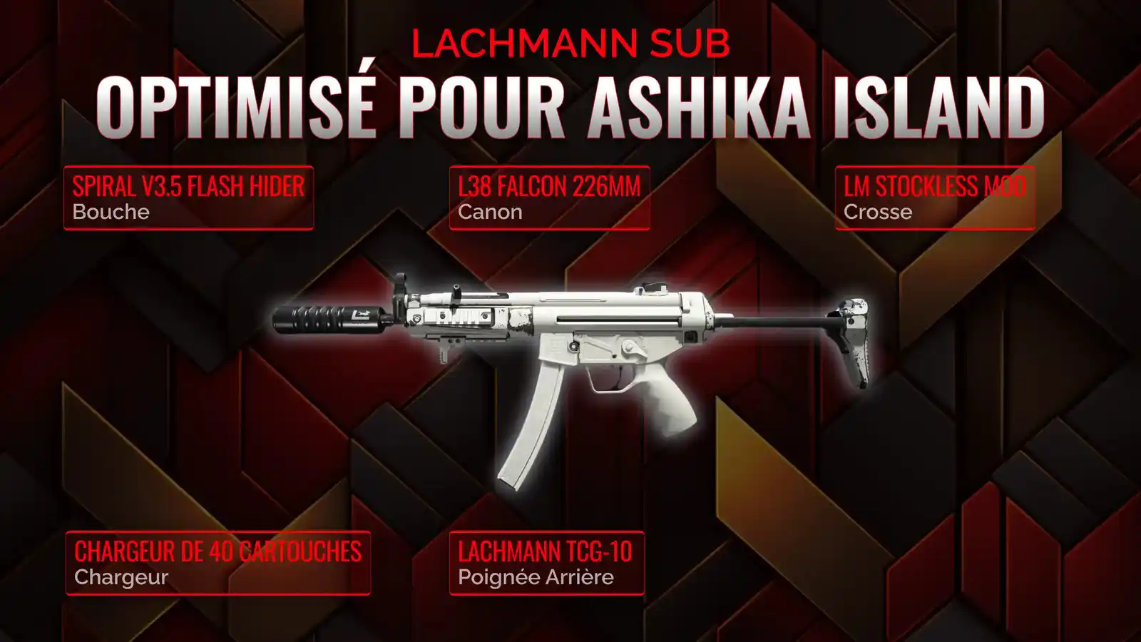 Lachmann Sub en mode Résurgence : Votre guide parfait pour dominer Warzone
