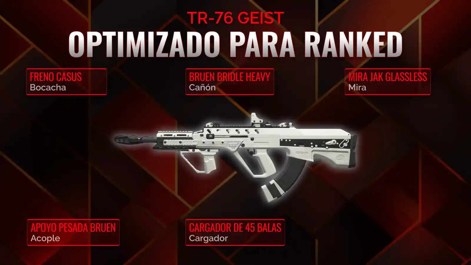 Desatando el TR-76 Geist: Tu Guía Completa para la Mejor Clase en Battle Royale