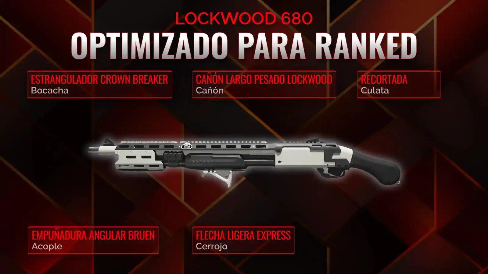Battle Royale Dominance con Lockwood 680: Tu Guía de Clases Definitiva